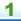 shared domain hosting